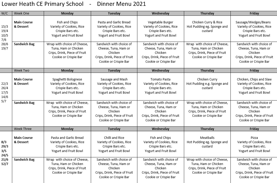 School Meals - Lower Heath CE Primary School