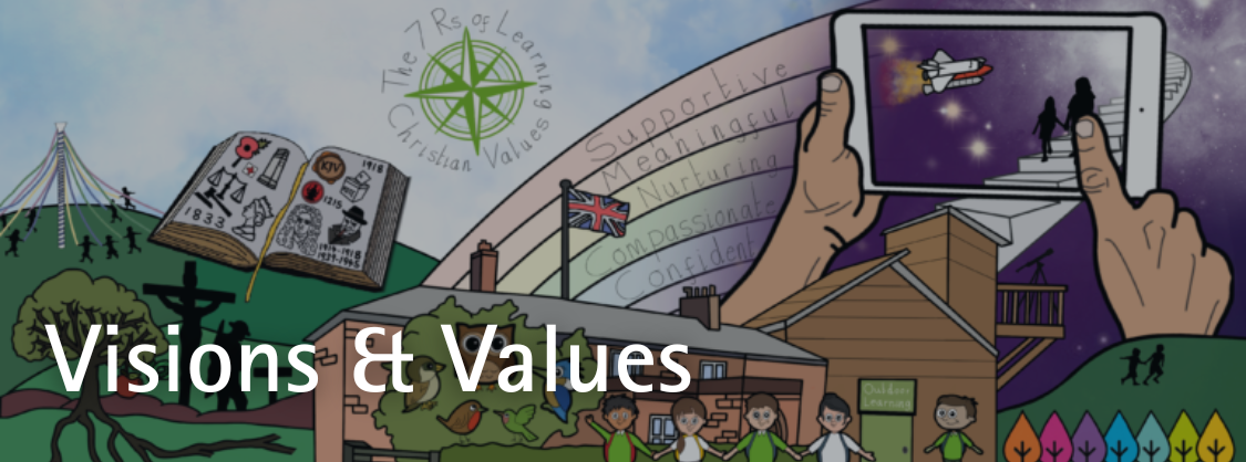 visions and values (graphic)